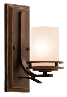 KICHLER